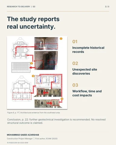 RESEARCH TO DELIVERY / 02 2 / 3 The study reports real uncertainty. 01 Incomplete historical records 02 Unexpected site discoveries 03 Workflow, time and cost impacts Figure 9, p. 17 | Architectural evidence from the southwest area Conclusion, p. 22: further geotechnical investigation is recommended. No resolved structural outcome is claimed. MOHAMMAD SAEED AZARSHAB Construction Project Manager | First author, ECAM (2025) 10.1108/ECAM-06-2025-0919