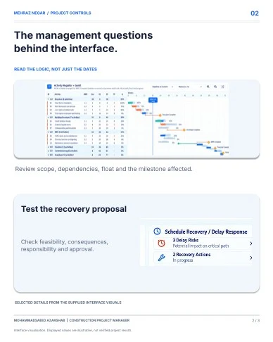 MEHRAZ NEGAR / PROJECT CONTROLS 02 MOHAMMADSAEED AZARSHAB | CONSTRUCTION PROJECT MANAGER 2 / 3 Interface visualisation. Displayed values are illustrative, not verified project results. The management questions behind the interface. READ THE LOGIC, NOT JUST THE DATES Review scope, dependencies, float and the milestone affected. Test the recovery proposal Check feasibility, consequences, responsibility and approval. SELECTED DETAILS FROM THE SUPPLIED INTERFACE VISUALS