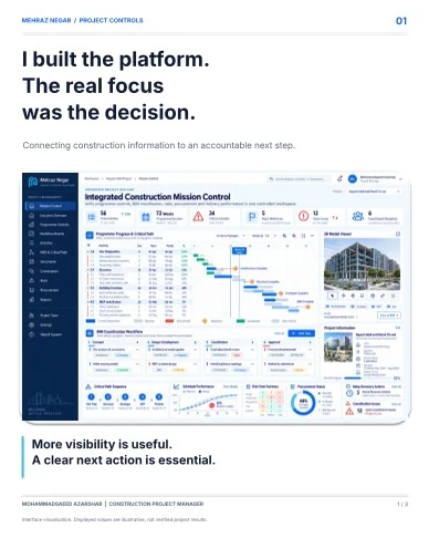 MEHRAZ NEGAR / PROJECT CONTROLS 01 MOHAMMADSAEED AZARSHAB | CONSTRUCTION PROJECT MANAGER 1 / 3 Interface visualisation. Displayed values are illustrative, not verified project results. I built the platform. The real focus was the decision. Connecting construction information to an accountable next step. More visibility is useful. A clear next action is essential.