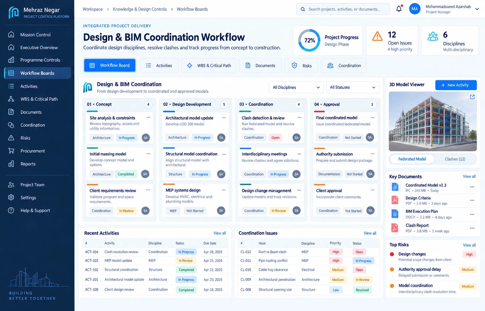 Software bim coordination interface