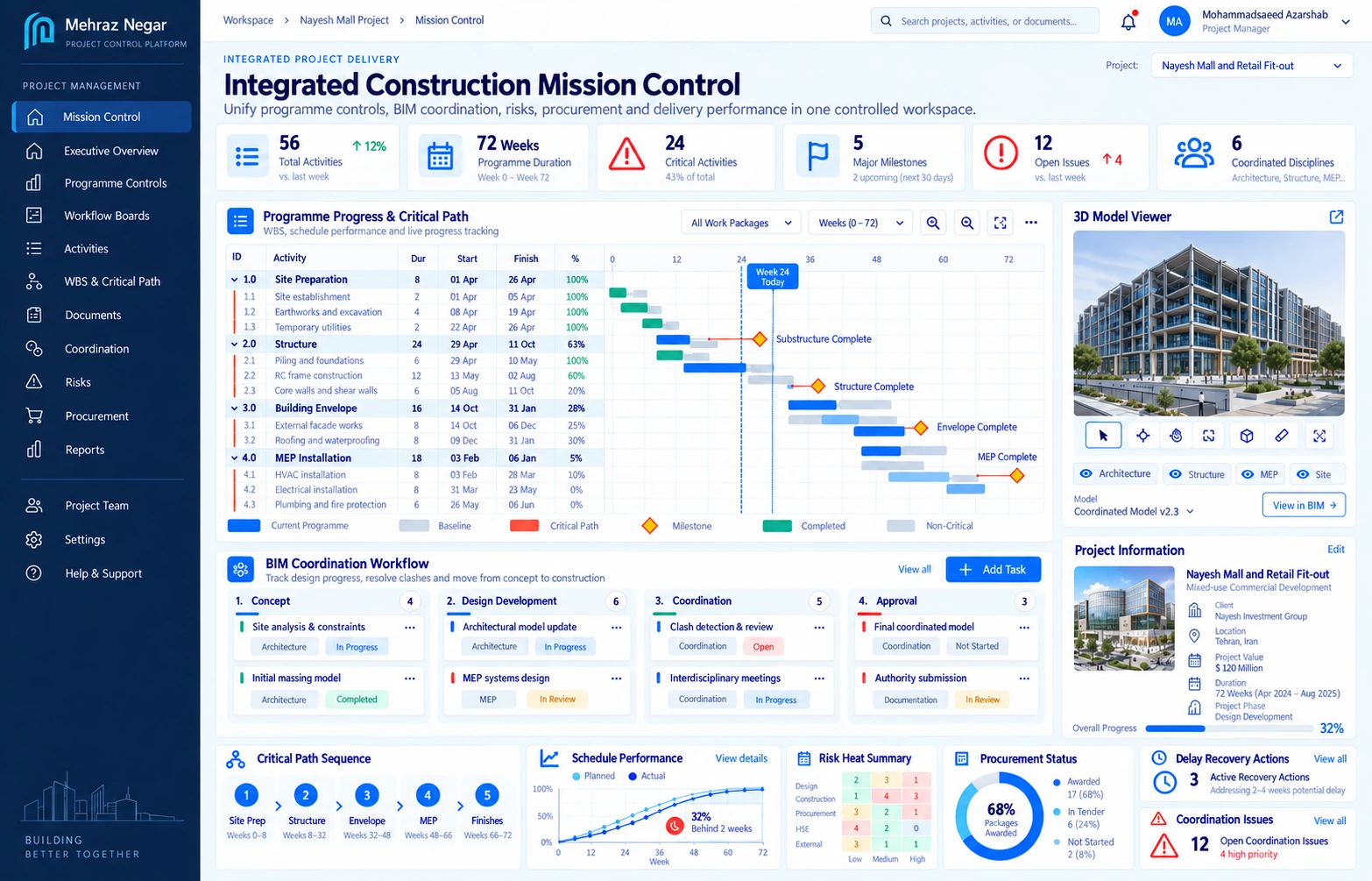 Software construction control interface