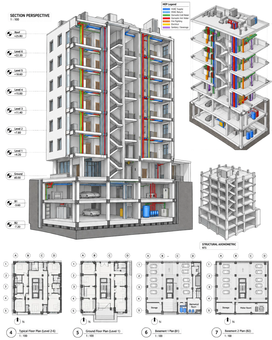 Qom conceptual model and plans